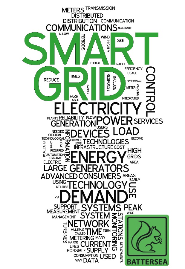 smart grid energy word cloud